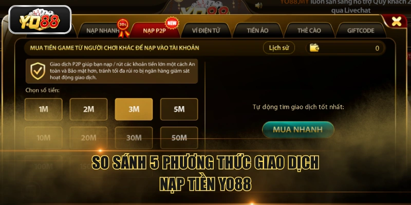 So sánh 5 phương thức giao dịch nạp tiền YO88